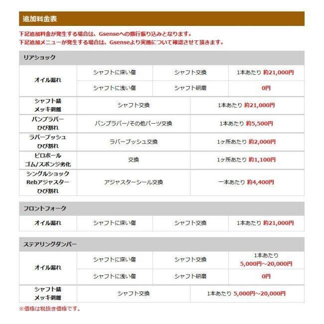 G sense ジーセンス オーリンズステアリングダンパーオーバーホール