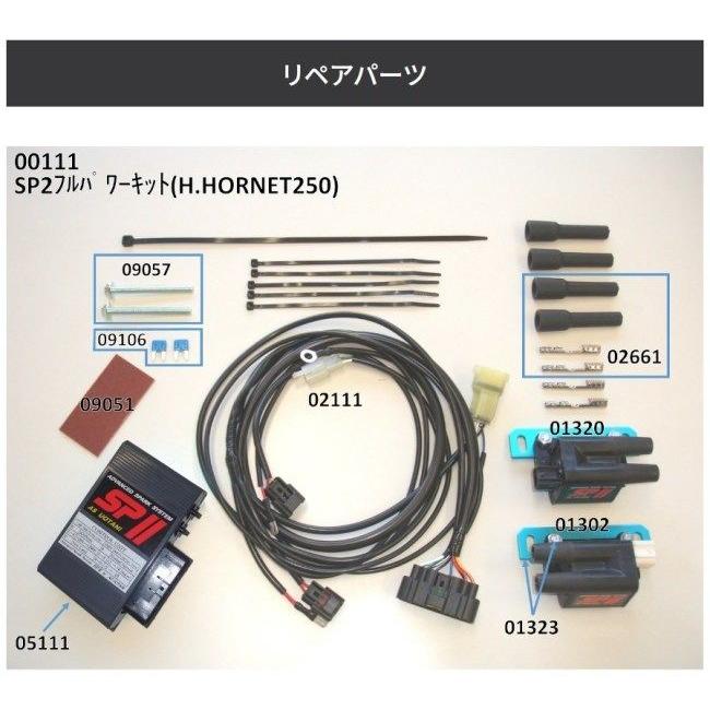 ASウオタニ エーエスウオタニ SPIIフルパワーキット ホーネット250 