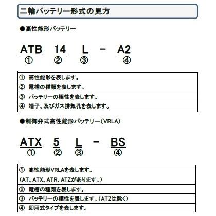 AZ Battery AZバッテリー 【AT7B-4】AZバッテリー DR-Z400S DR-Z400SM TT250R レイド シグナスX マジェスティ250(4HC) マジェスティ250(SG03J) マジェスティS | ブランド登録なし | 05
