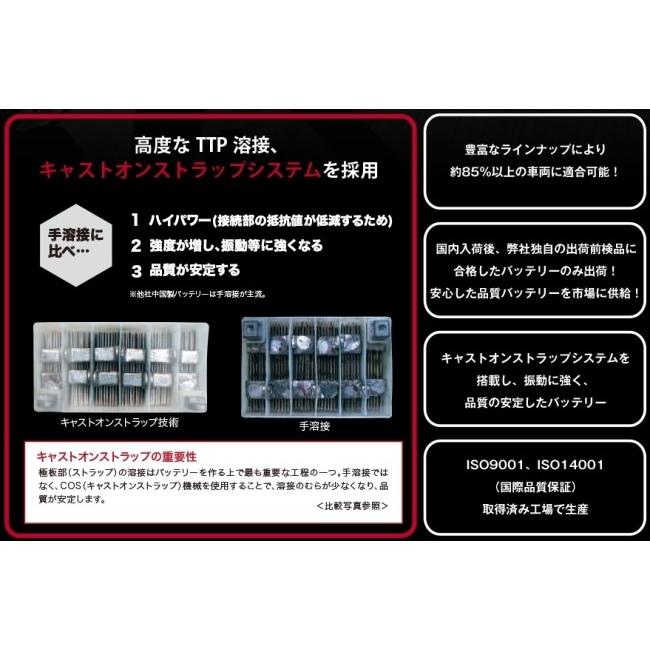 AZ Battery AZバッテリー 【AT7B-4】AZバッテリー DR-Z400S DR-Z400SM TT250R レイド シグナスX マジェスティ250(4HC) マジェスティ250(SG03J) マジェスティS | ブランド登録なし | 06