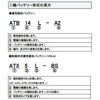AZ Battery AZバッテリー 【ATB12A-A】AZバッテリー DUCATI ドゥカティ HONDA ホンダ KAWASAKI カワサキ YAMAHA ヤマハ 鉛系バッテリー バッテリー関連 | ブランド登録なし | 05