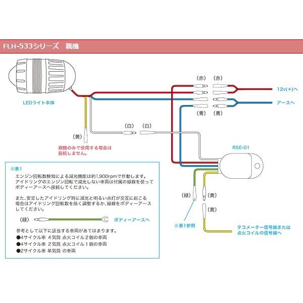 PROTEC プロテック FLH-533 LEDフォグライト 遮光板有り REVセンサー機能無(増設用子機) / ボルト方向：左 12V車用 フォグランプ 灯火類 電装系 | PROTEC（車、バイク） | 04