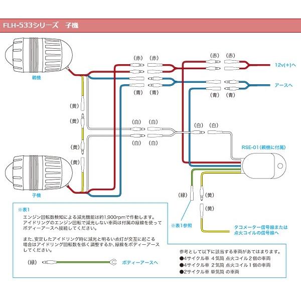 PROTEC プロテック FLH-533 LEDフォグライト 遮光板有り REVセンサー機能無(増設用子機) / ボルト方向：左 12V車用 フォグランプ 灯火類 電装系 | PROTEC（車、バイク） | 05