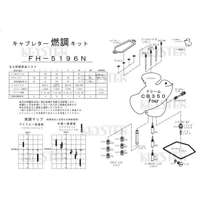 KEYSTER（キースター） キャブレター燃調キット CB350 HONDA ホンダ