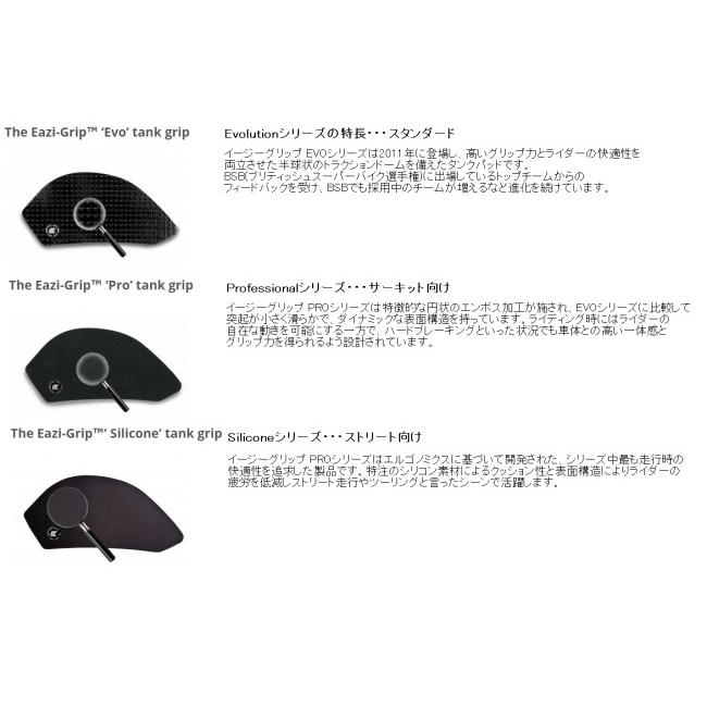 Eazi-Grip イージーグリップ ニーグリップサポート TANK GRIP PERFOMANCE タイプ：PRO(サーキット) カラー：クリア ZX10R  KAWASAKI カワサキ タンク関連 外装 | ブランド登録なし | 04