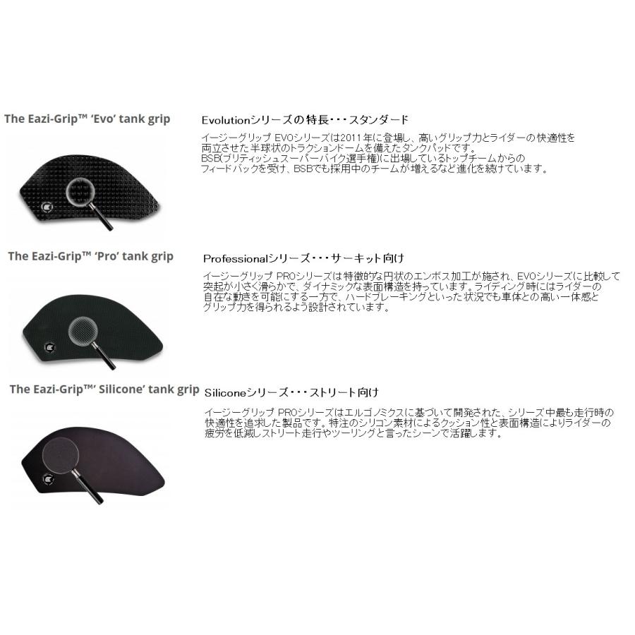 えています Eazi Grip タイプ Pro サーキット カラー ブラック ウェビック1号店 通販 Paypayモール Eazi Grip イージーグリップ ニーグリップサポート Tank Grip Perfomance ブラック クリア チームが