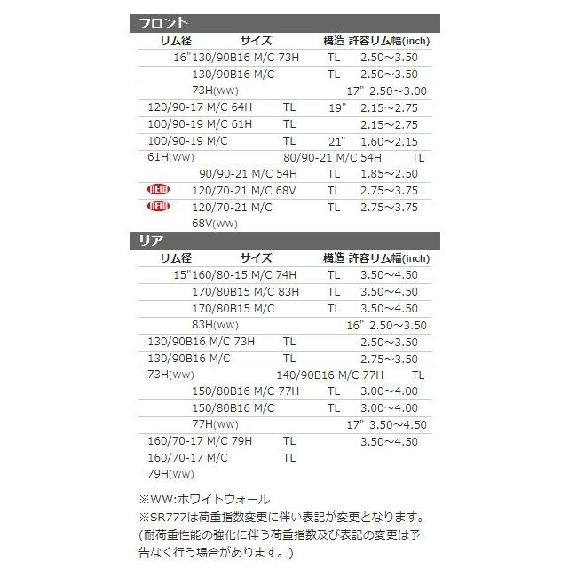 オープニング大放出セールSHINKO SHINKO:シンコー SR777 タイヤ バイク