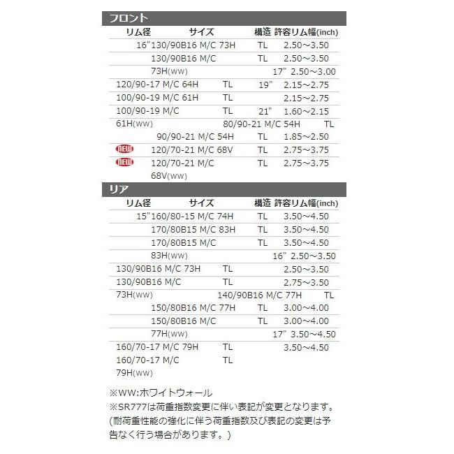 SHINKO シンコー SR777 【170/80B15 M/C 83H (WW) TL】 タイヤ SHINKO シンコー SR777 【170/80B15 M/C 83H (WW) TL】 タイヤ