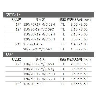 SHINKO シンコー E705 【110/80R19 M/C 59H TL】 タイヤ｜webike｜02