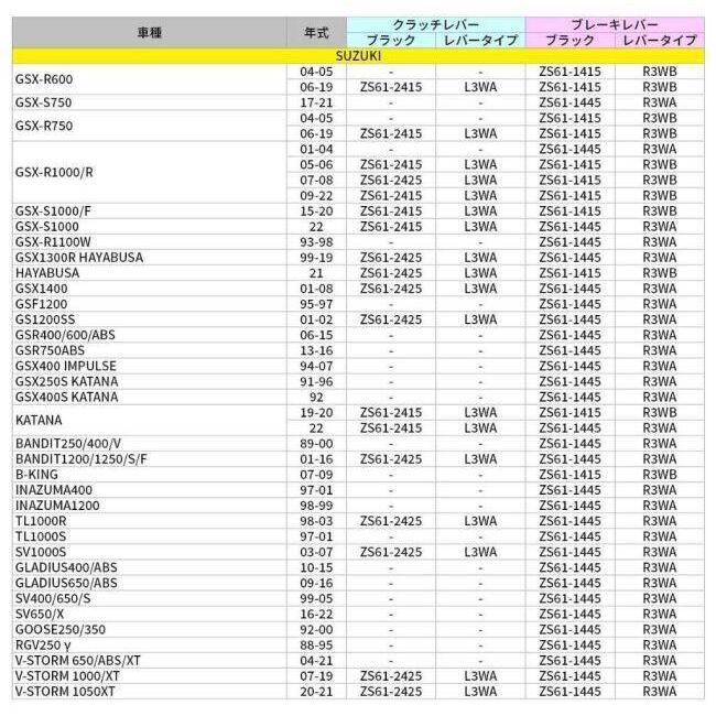 ZETA RACING ジータ レーシング パイロットレバーブレーキ KAWASAKI カワサキ SUZUKI スズキ YAMAHA ヤマハ ブレーキレバー ハンドル周辺パーツ ハンドル | ブランド登録なし | 04