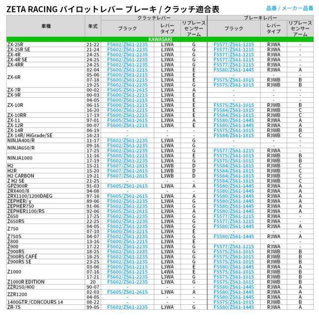 ZETA RACING ジータ レーシング パイロットレバークラッチ HONDA