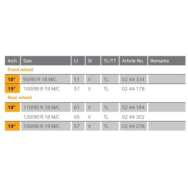 コンチネンタル（CONTINENTAL） ContiClassicAttack 【120/90R18 65V