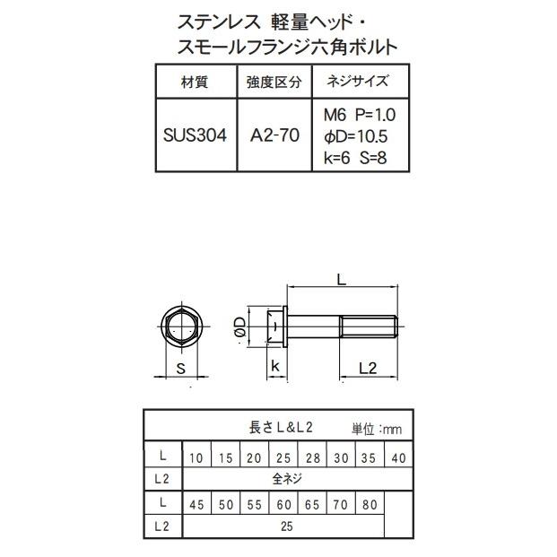 CF POSH CFポッシュ M6 スモールフランジ六角ボルト ステンレス 長さ：40mm（形状：全ネジ、入数：2） 汎用ボルト・ネジ | POSH | 01