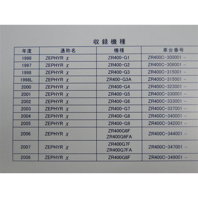 BRC ビーアールシー 純正サービスマニュアル(補足版のみ) ゼファーX KAWASAKI カワサキ サービスマニュアル DVD・書籍・カタログ | ブランド登録なし | 02