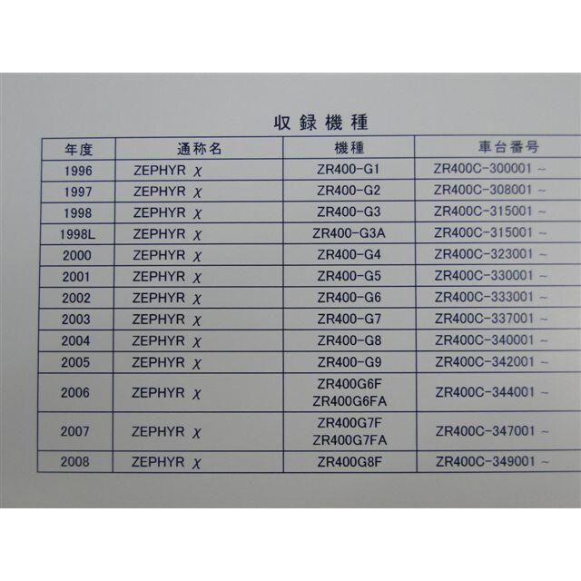 BRC ビーアールシー ゼファー純正サービスマニュアル＋Χ用補足版(2冊セット) ZEPHYR400χ [ゼファー] KAWASAKI カワサキ サービスマニュアル | ブランド登録なし | 01