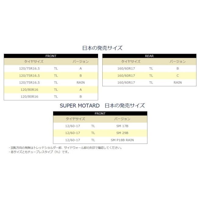 MICHELIN ミシュラン POWER SUPERSPORT MOTO Ver.C【160/60R17 TL】パワースーパーモト タイヤ オンロードタイヤ・サーキット向け オンロードタイヤ | ミシュラン | 06