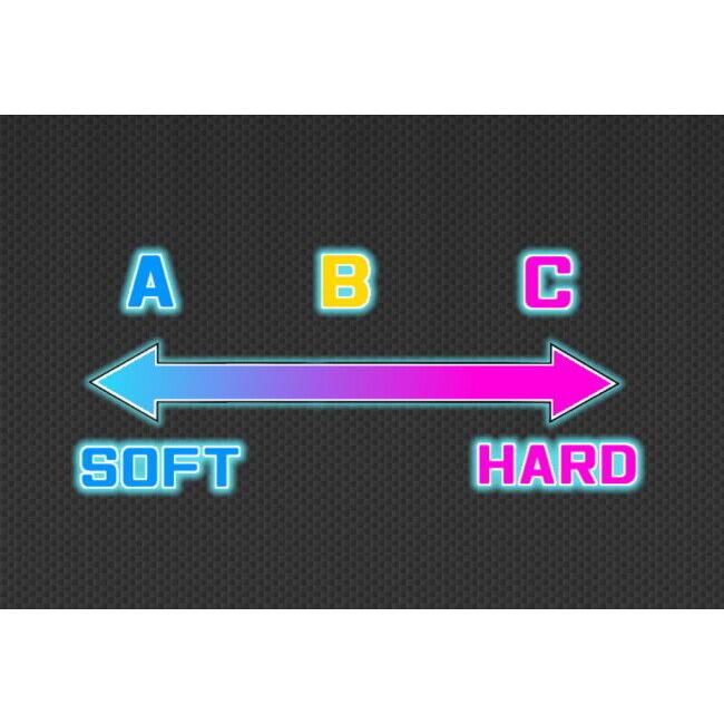 MICHELIN ミシュラン POWER SUPERSPORT MOTO Ver.C【160/60R17 TL】パワースーパーモト タイヤ オンロードタイヤ・サーキット向け オンロードタイヤ | ミシュラン | 07