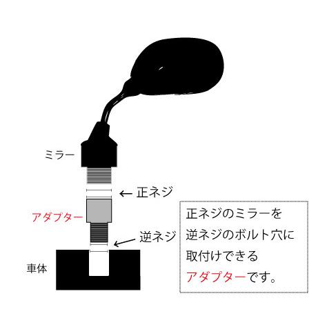バイクパーツセンター ミラー逆ネジアダプター YAMAHA ヤマハ ミラー
