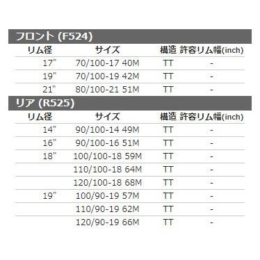 SHINKO SHINKO:シンコー F524 【70/100-19 42M TT】 タイヤ｜webike｜02