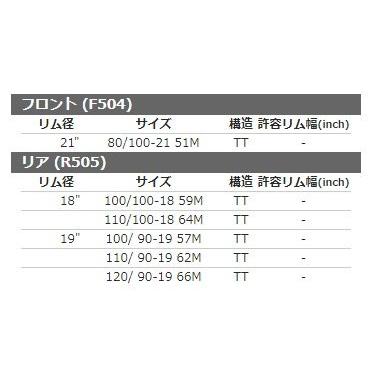SHINKO SHINKO:シンコー R505 【110/100-18 64M TT】 タイヤ｜webike｜02