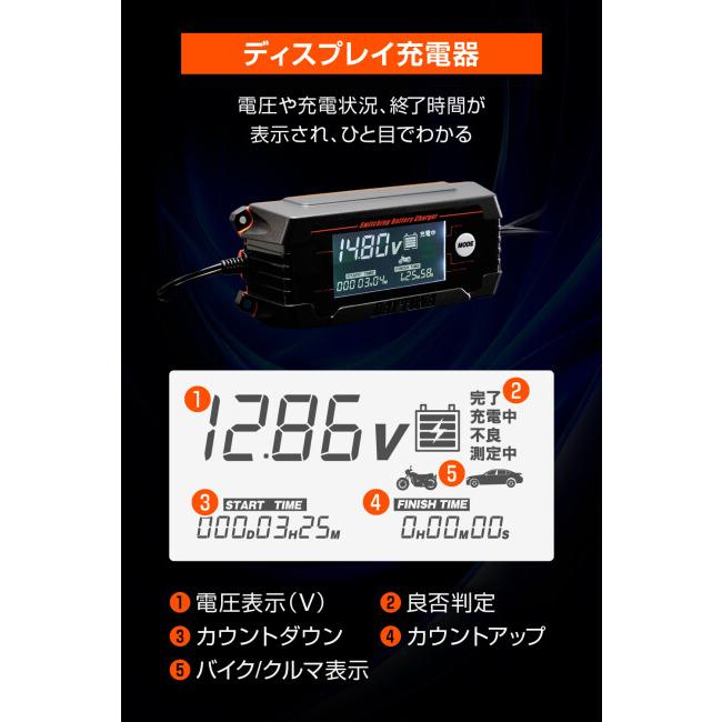 DISPLAYバッテリーチャージャー 12V専用 600.jpg