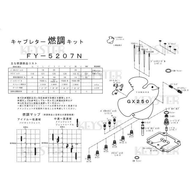 KEYSTER（キースター） キャブレター燃調キット GX250 YAMAHA ヤマハ 