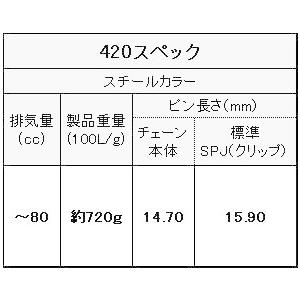 EKチェーン 江沼チェーン スタンダードチェーン 420 リンク数：160L｜webike｜03