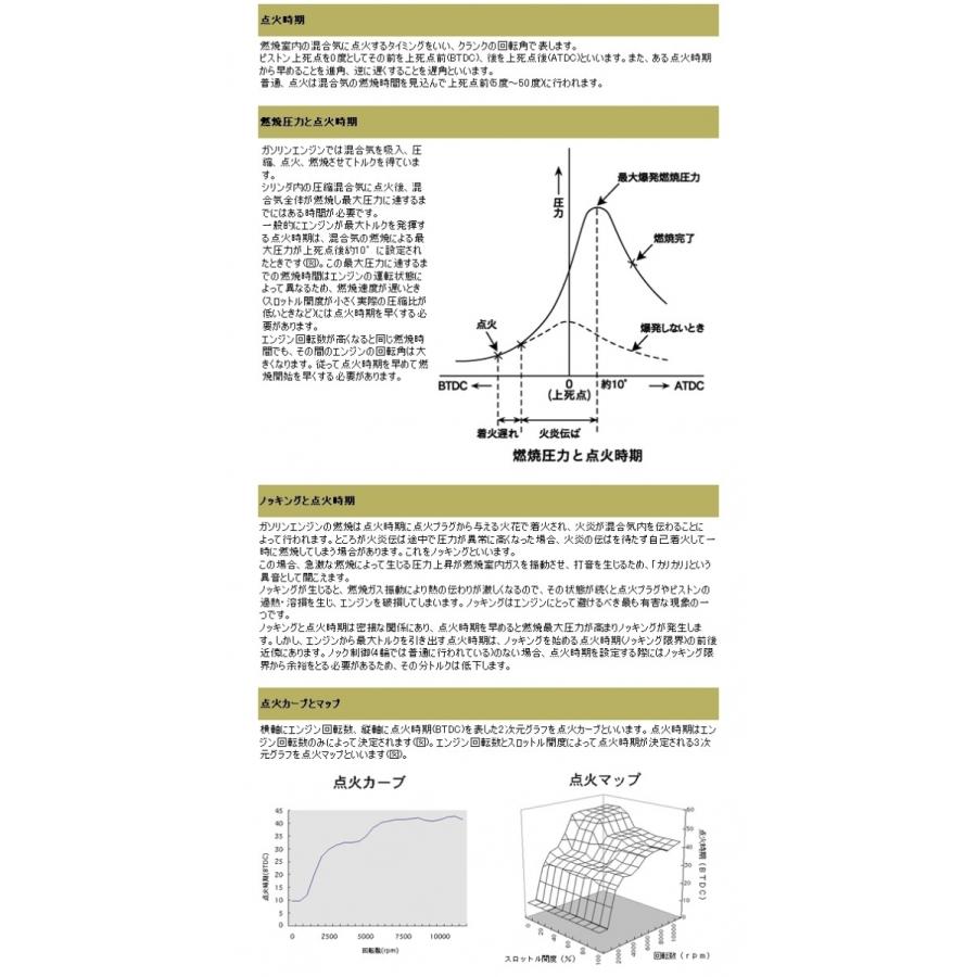 ASウオタニ ASウオタニ:エーエスウオタニ SPIIハイパワーコイルセット(1Pコード付)|webike|07