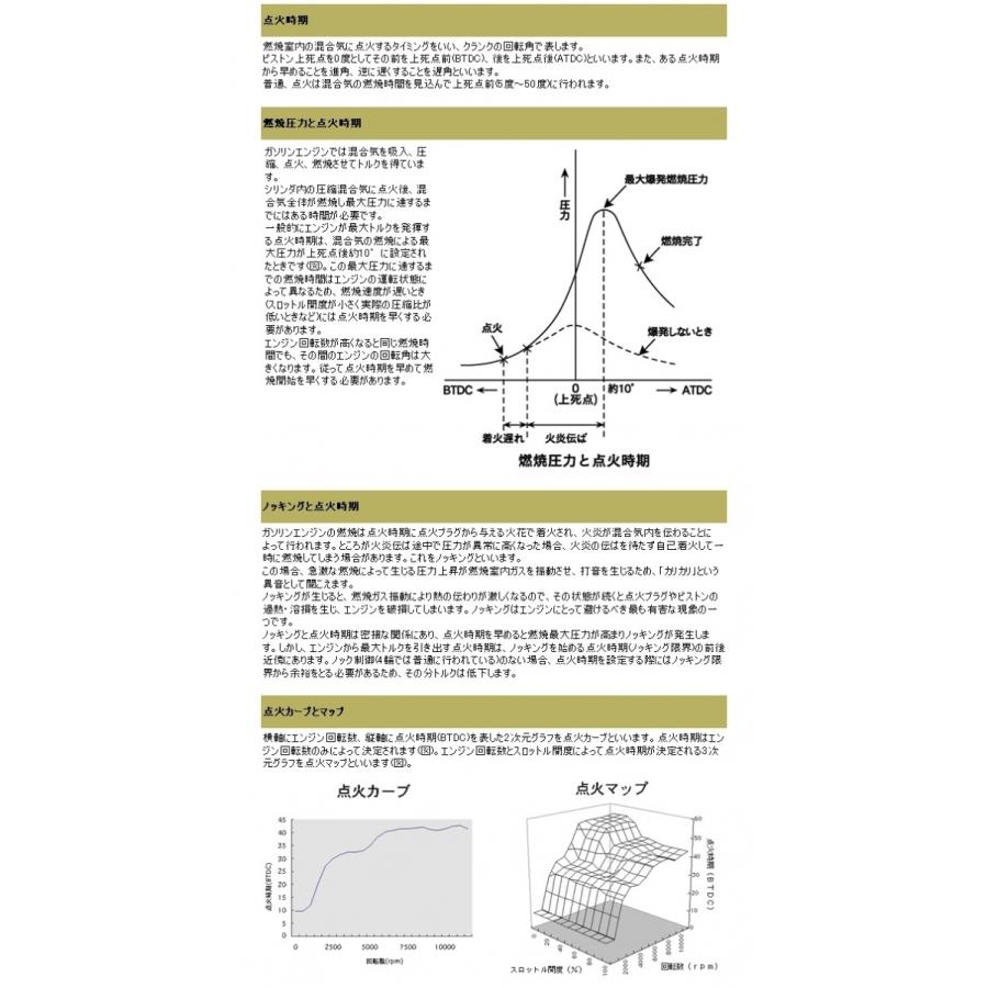 ASウオタニ ASウオタニ:エーエスウオタニ SPIIハイパワーコイルセット(1Pコード付)｜webike｜07