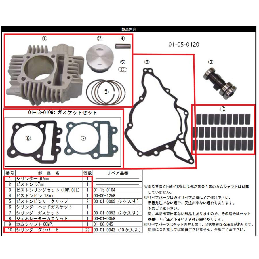 スペシャルパーツ武川 SP武川 SPタケガワ Sステージキット(178cc／SCUT