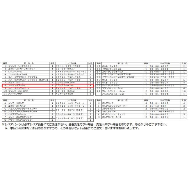 SP武川 SPタケガワ 【補修用パーツシーリンングワッシャー 9.5X5.2X1 (4個入) エイプ100 タイプD HONDA ホンダ その他ボアアップオプション・補修部品 エンジン | スペシャルパーツ武川 | 01