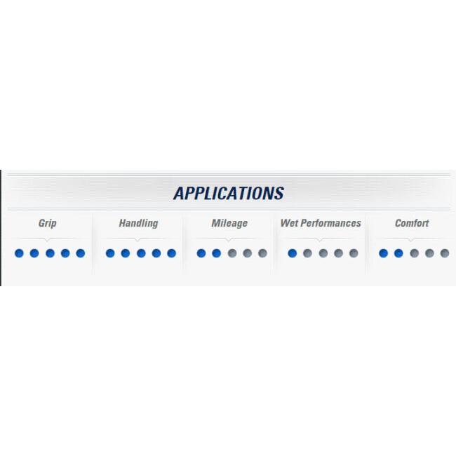 METZELER メッツラー RACETEC RR【180/55 ZR 17 M/C(73W)TL K2】レーステックRR タイヤ オンロードタイヤ・サーキット向け オンロードタイヤ | METZELER | 08