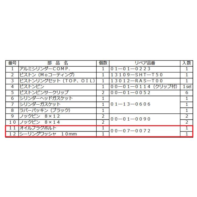 SP武川 SPタケガワ 【補修用パーツ】プラグボルトセット(ボルト/シーリングワッシャ各1個) その他ボアアップオプション・補修部品 エンジンパーツ エンジン | スペシャルパーツ武川 | 01