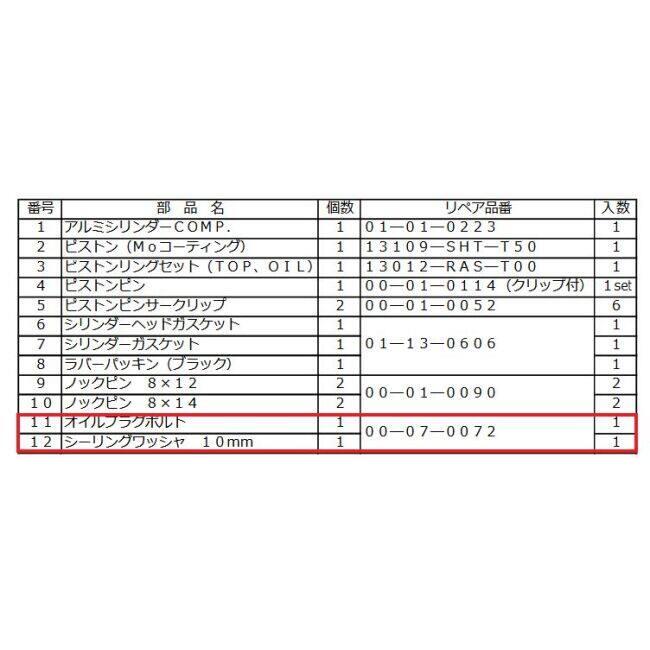 SP武川 SPタケガワ 【補修用パーツ】プラグボルトセット(ボルト/シーリングワッシャ各1個) その他ボアアップオプション・補修部品 エンジンパーツ エンジン | スペシャルパーツ武川 | 01