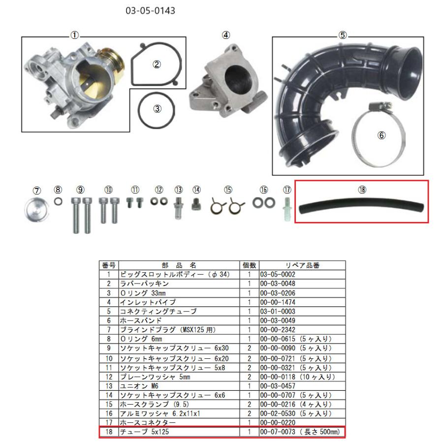 SP武川 SPタケガワ 【補修用パーツ】チューブ 5X500 KSR110 KAWASAKI カワサキ オイルクーラーフィッティング・アダプター 冷却関連 エンジン | スペシャルパーツ武川