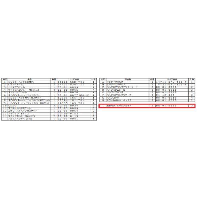 SP武川 SPタケガワ 【補修用パーツ】バルブガイド EX O/S HONDA ホンダ バルブガイド エンジンパーツ エンジン | スペシャルパーツ武川 | 01