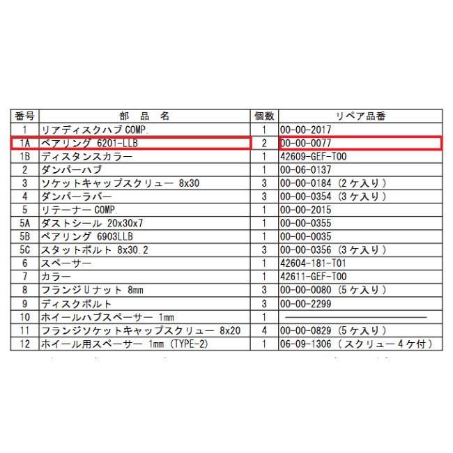 SP武川 SPタケガワ 【補修用パーツ】ボールベアリング6201LLB モンキー ゴリラ HONDA ホンダ ホイールベアリング ホイール関連 足回り | スペシャルパーツ武川 | 01