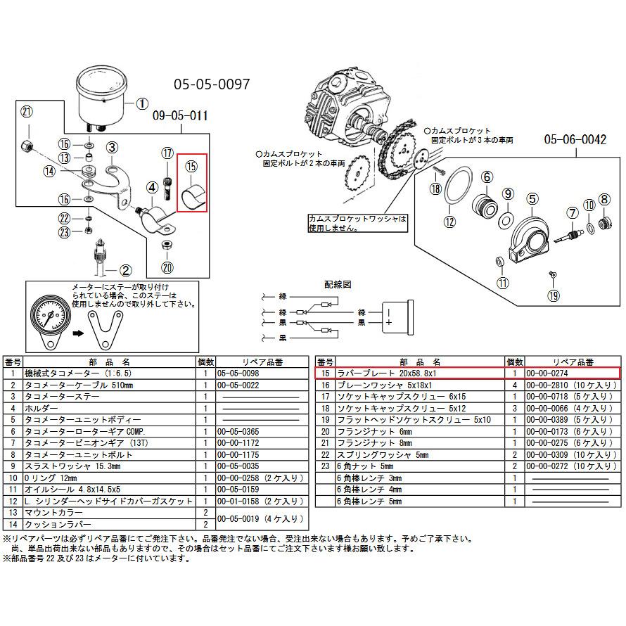 SP武川 SPタケガワ 【補修用パーツ】ラバープレート/20X58.8X1 モンキー ゴリラ HONDA ホンダ その他タコメーターオプション・補修部品 電装系 | スペシャルパーツ武川