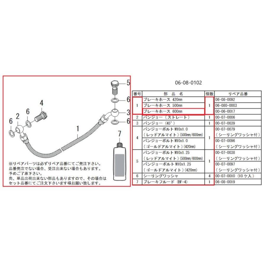 https://item-shopping.c.yimg.jp/i/n/webike_21990493