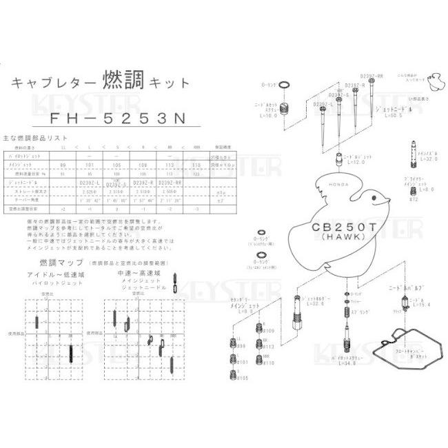 KEYSTER キースター キャブレター燃調キット ホーク CB250N CB250T HONDA ホンダ 燃調キット・セッティングキット 吸気関連 エンジン | KEYSTER | 11