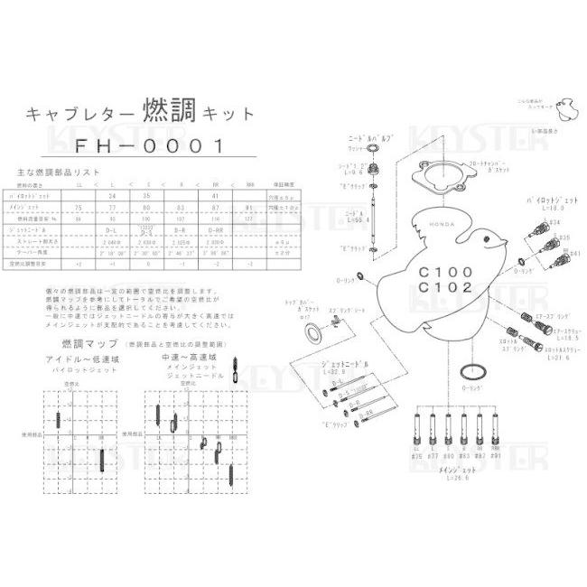 KEYSTER キースター 燃調キット&パッキンセット 8穴1本パイプ用 スーパーカブC100/C102 (OHV) HONDA ホンダ｜webike｜20