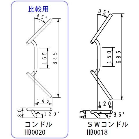 HURRICANE ハリケーン SWコンドル ハンドル カラー：ブラック GB250クラブマン HONDA ホンダ ハンドルバー | HURRICANE | 01