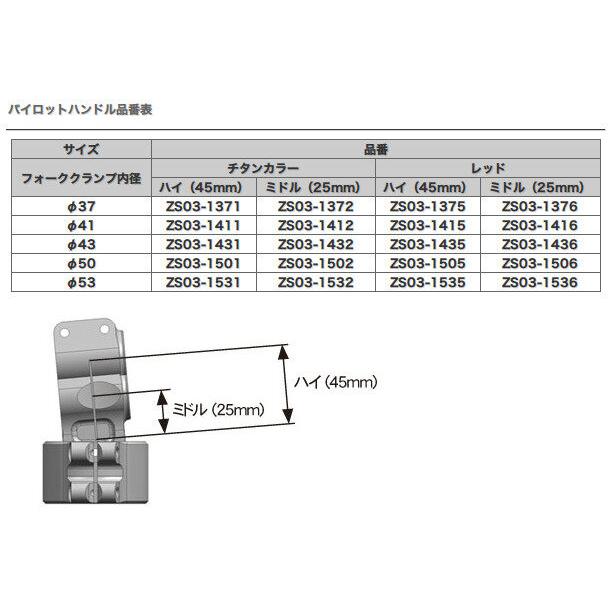 ZETA RACING ジータ レーシング パイロットハンドル フォーククランプ