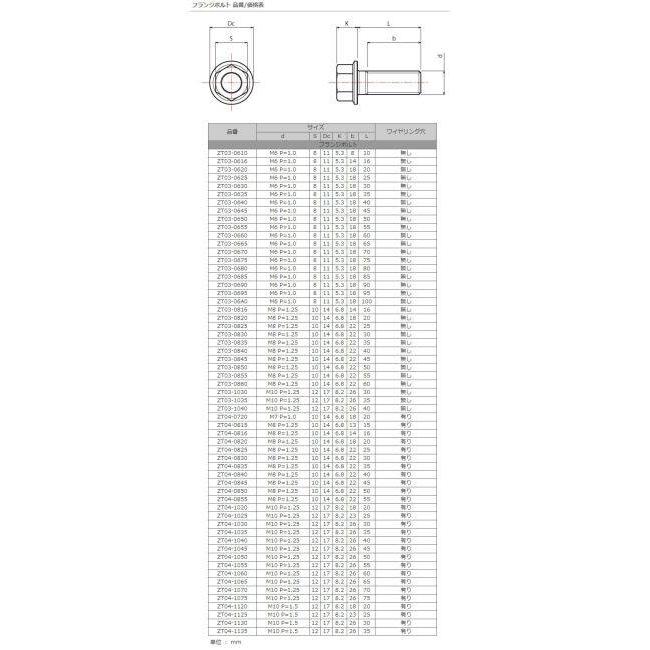 ZETA ジータ チタン フランジボルト スタンダード(Z-チタン) サイズ：M8 P=1.25／L=20 汎用ボルト・ネジ | ZETA | 03