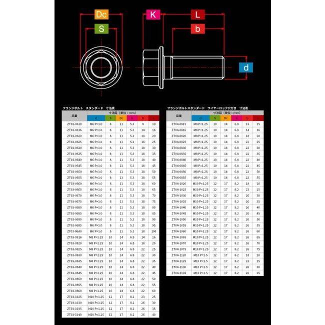 ZETA RACING ジータ レーシング フランジボルト ワイヤーロック穴付き M8/M10 (Z-チタンボルトシリーズ) サイズ：M10 P=1.25／L=25 汎用ボルト・ネジ | ZETA | 03