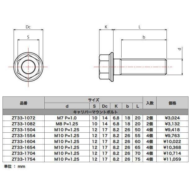 ま。 ZETA RACING ジータ レーシング キャリパーマウントボルト M10×55/60