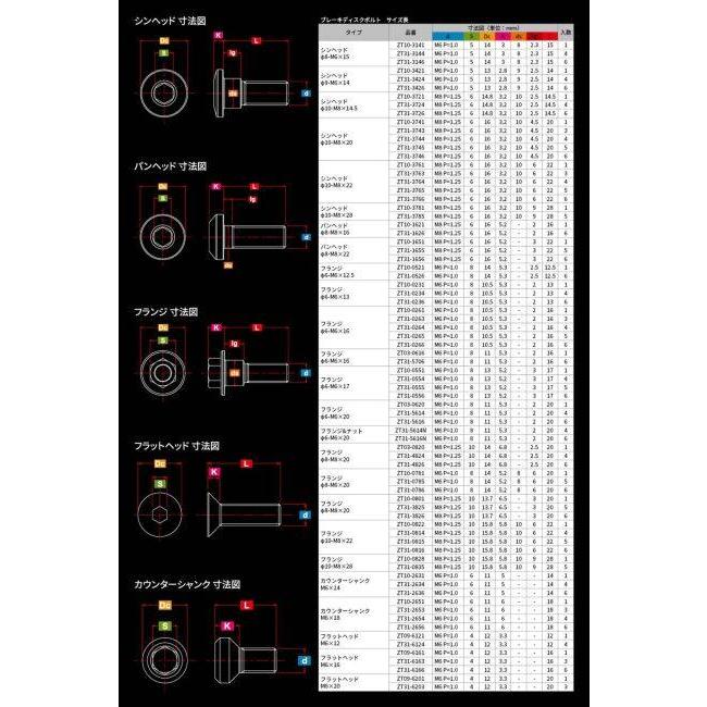 ZETA RACING ジータ レーシング ブレーキディスクボルトセット (Z