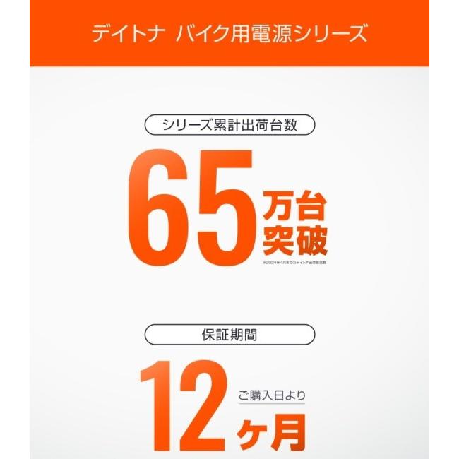 DAYTONA デイトナ バイク専用電源 2.1A USB電源 電装系 | DAYTONA（バイク用品） | 01