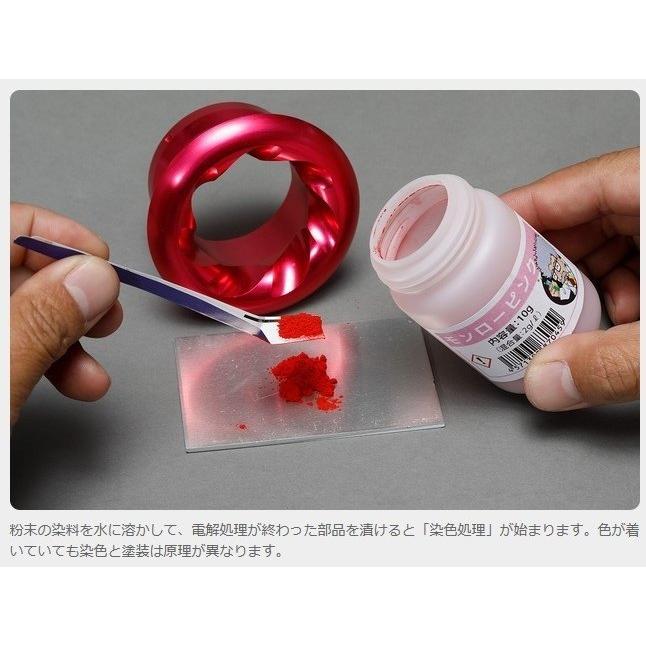 CARVEK カーベック Dr.アルマイトJr.Bキット カラー：サンライズオレンジ アルマイトキットの画像