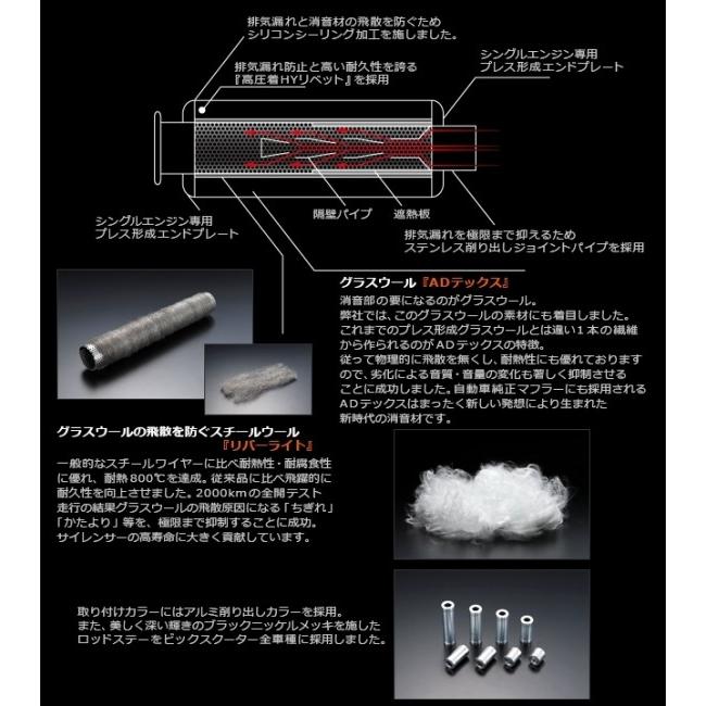 BEAMS ビームス SS400 フルエキゾーストマフラー サイレンサータイプ：ソニック GTS125 SYM マフラー_2